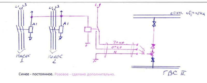 Как решить проблему с давлением подпитки отопления, пока насосы в ремонте